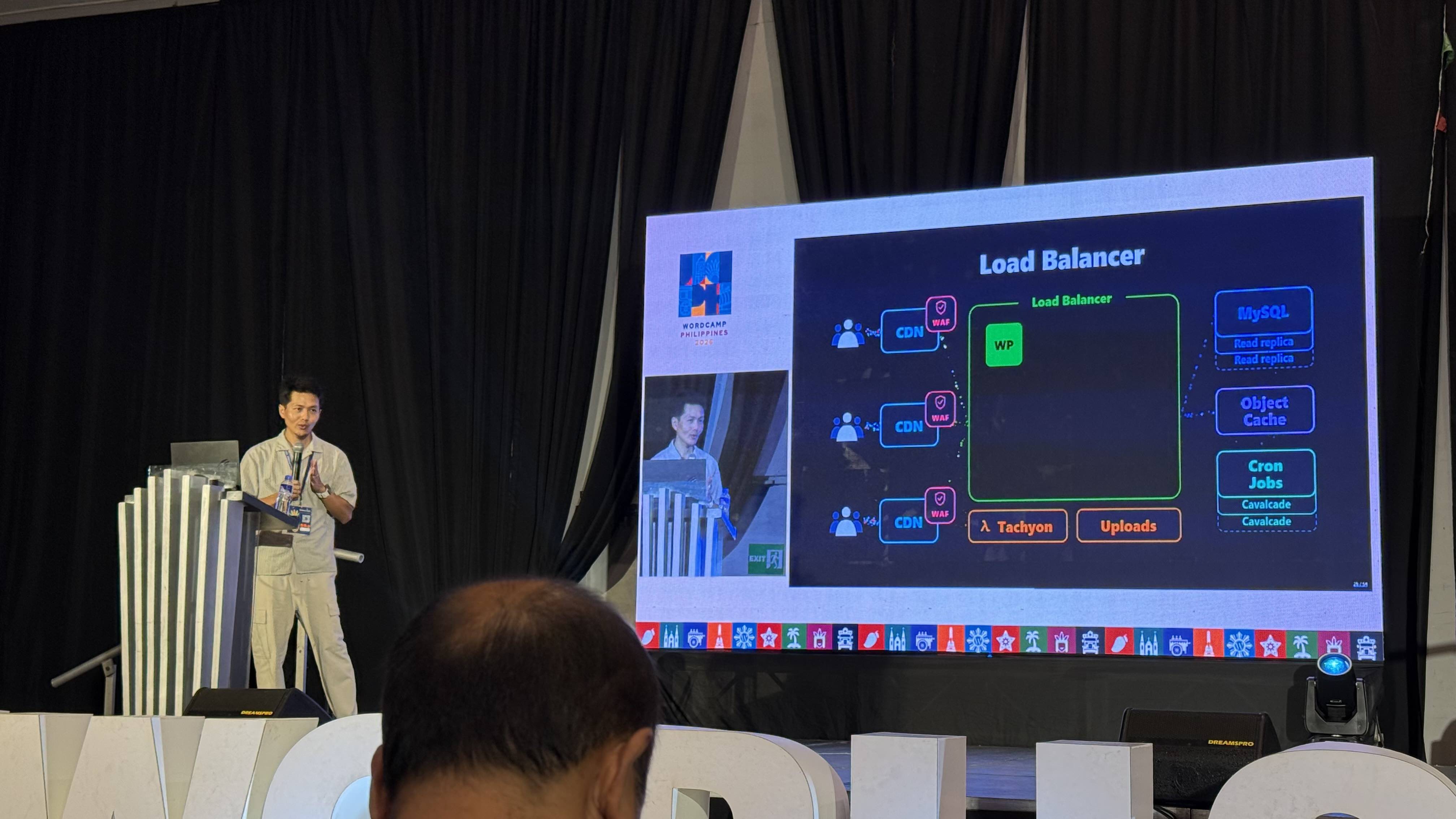 Speaking at WordCamp Philippines 2026