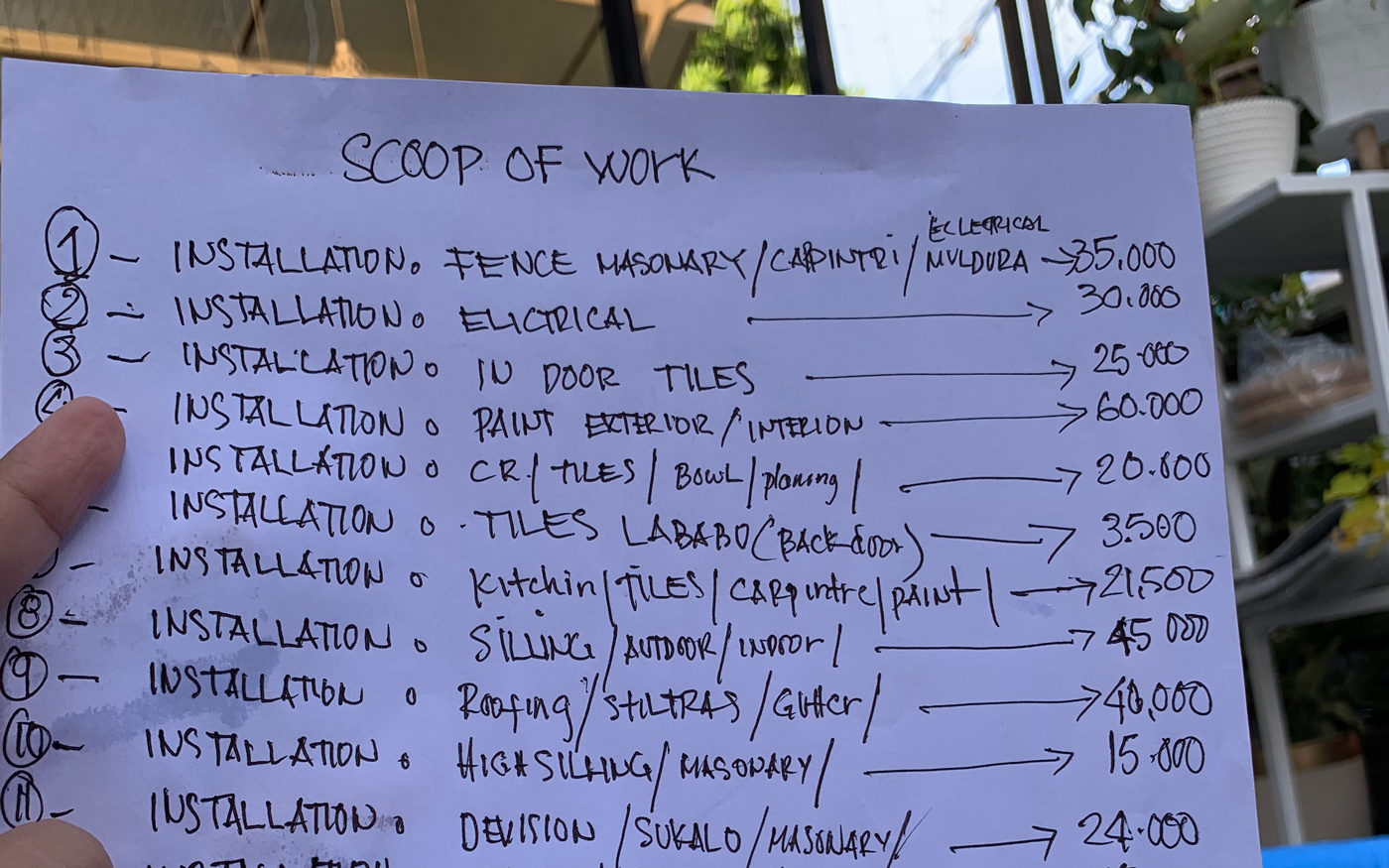 Scope of work presented by a contractor
